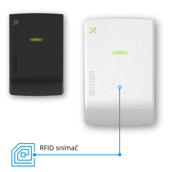 Aktion eReader kontroluje prístup do firemných budov pomocou odtlačku prsta