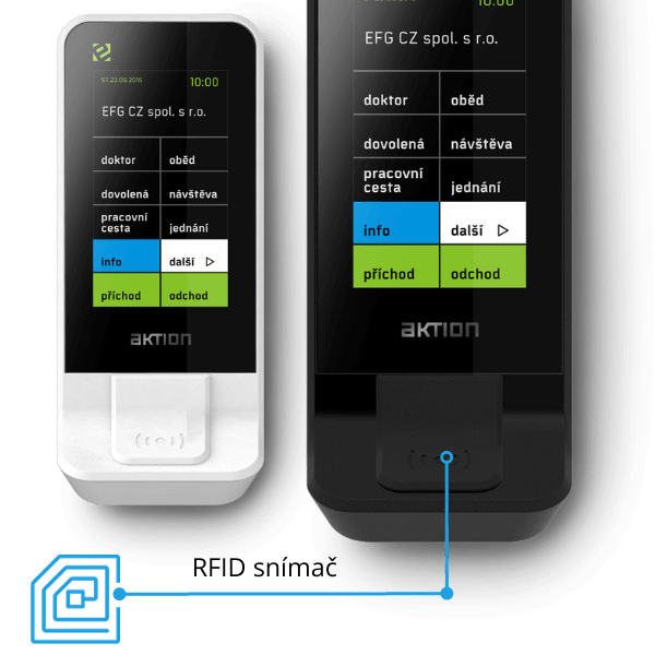Dochádzkový terminál Aktion eSmartReader s čítačkou kariet RFID a čipov
