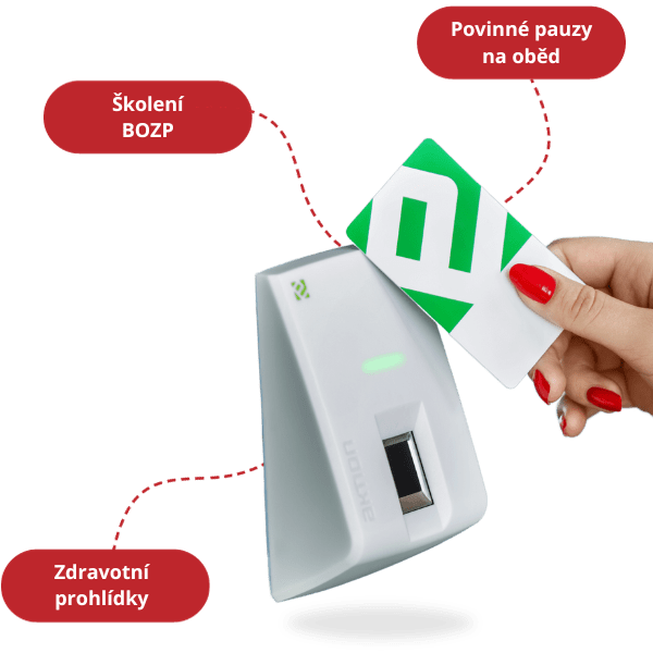 Dochádzkový systém Aktion sa postará o všetky zákonné požiadavky za vás