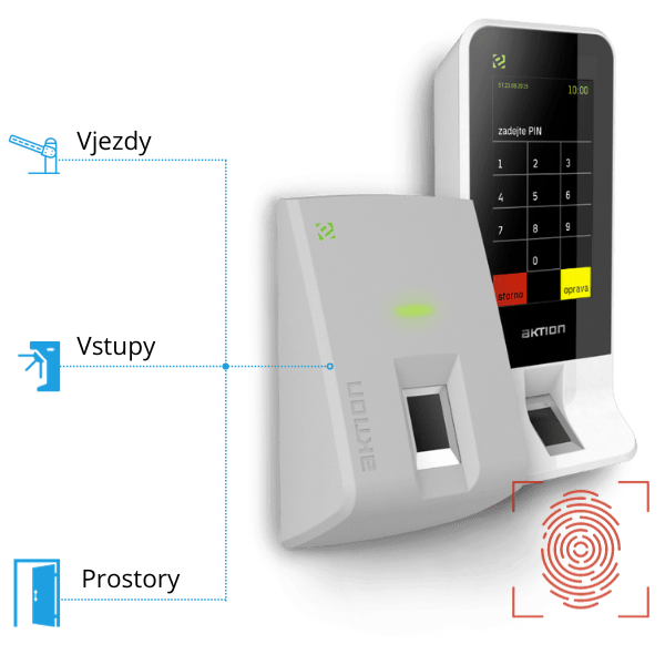 Prístupové terminály Aktion eReader a eSmartReader dokážu otvárať dvere, turnikety a závory