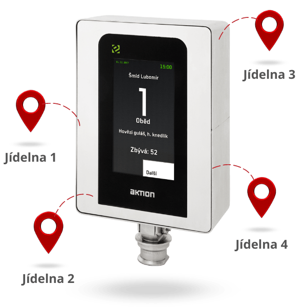 Stravovací systém Aktion umožňuje vyzdvihnúť si jedlo v rôznych pobočkách