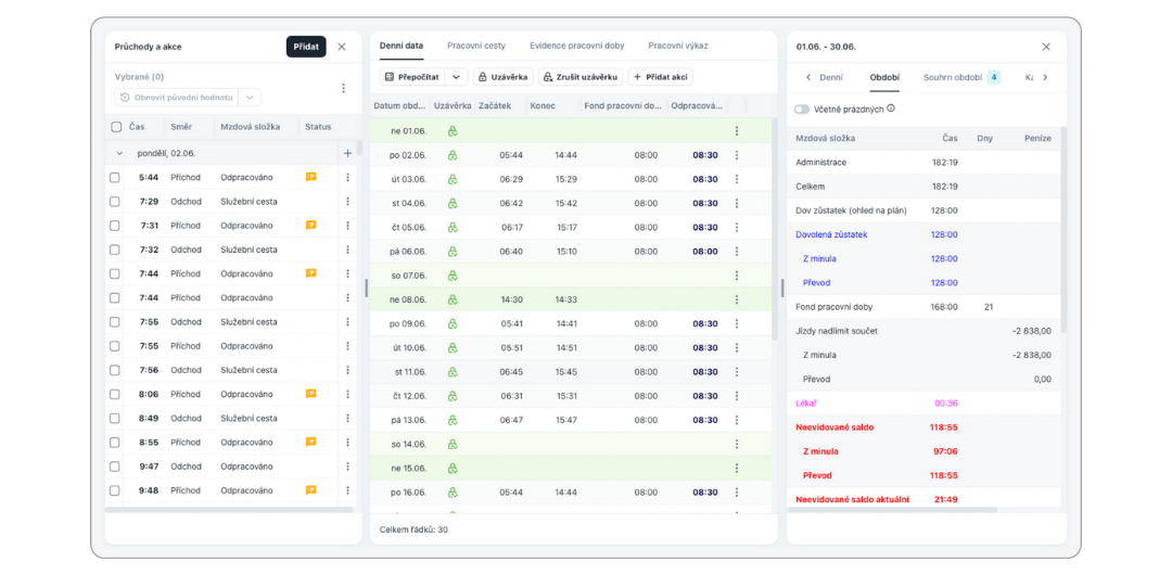 Nový Aktion eNEXT - moja účasť