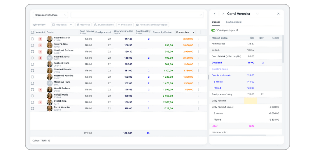 Nový Aktion eNEXT - prehľad návštevnosti