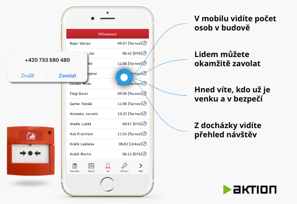 Vďaka systému Aktion môže manažér evakuácie rýchlo skontrolovať prehľad osôb prítomných v budove.