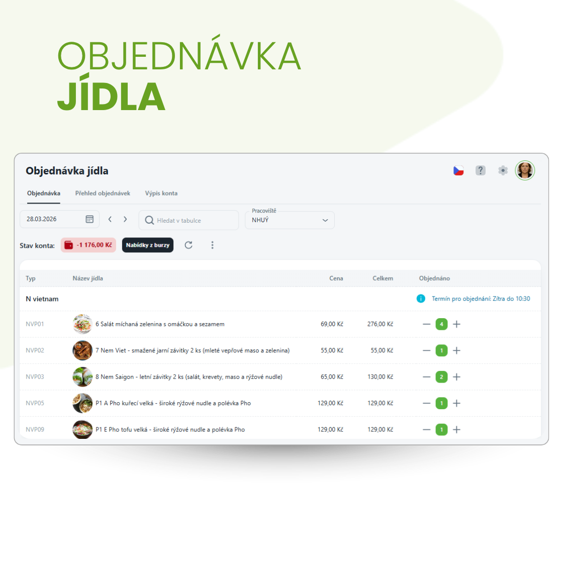 Spoločnosť Aktion denne posiela objednané jedlá dodávateľovi stravy