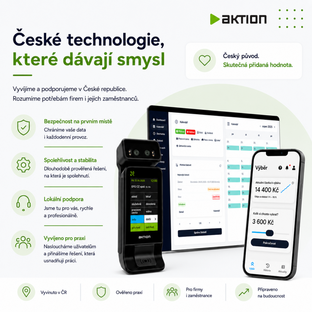 Výplata kedykoľvek s Aktionom